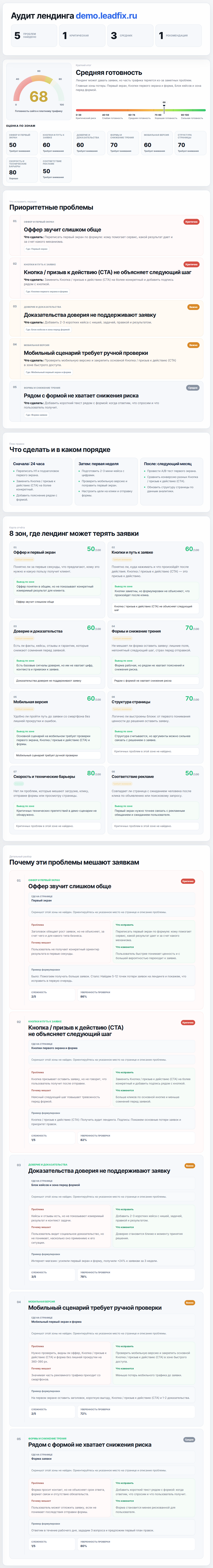 Фрагмент полного отчёта LeadFix с оценкой и выводом